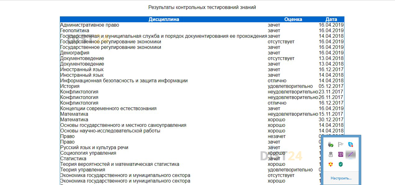 Заказать сессию под ключ АМР - education.apkpro.ru - сдать сессию, закрыть задолженности, зачеты, семестр Заказать сессию под ключ АМР - education.apkpro.ru - сдать сессию, закрыть задолженности, зачеты, семестр